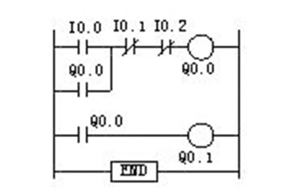 換熱站PLC控制系統